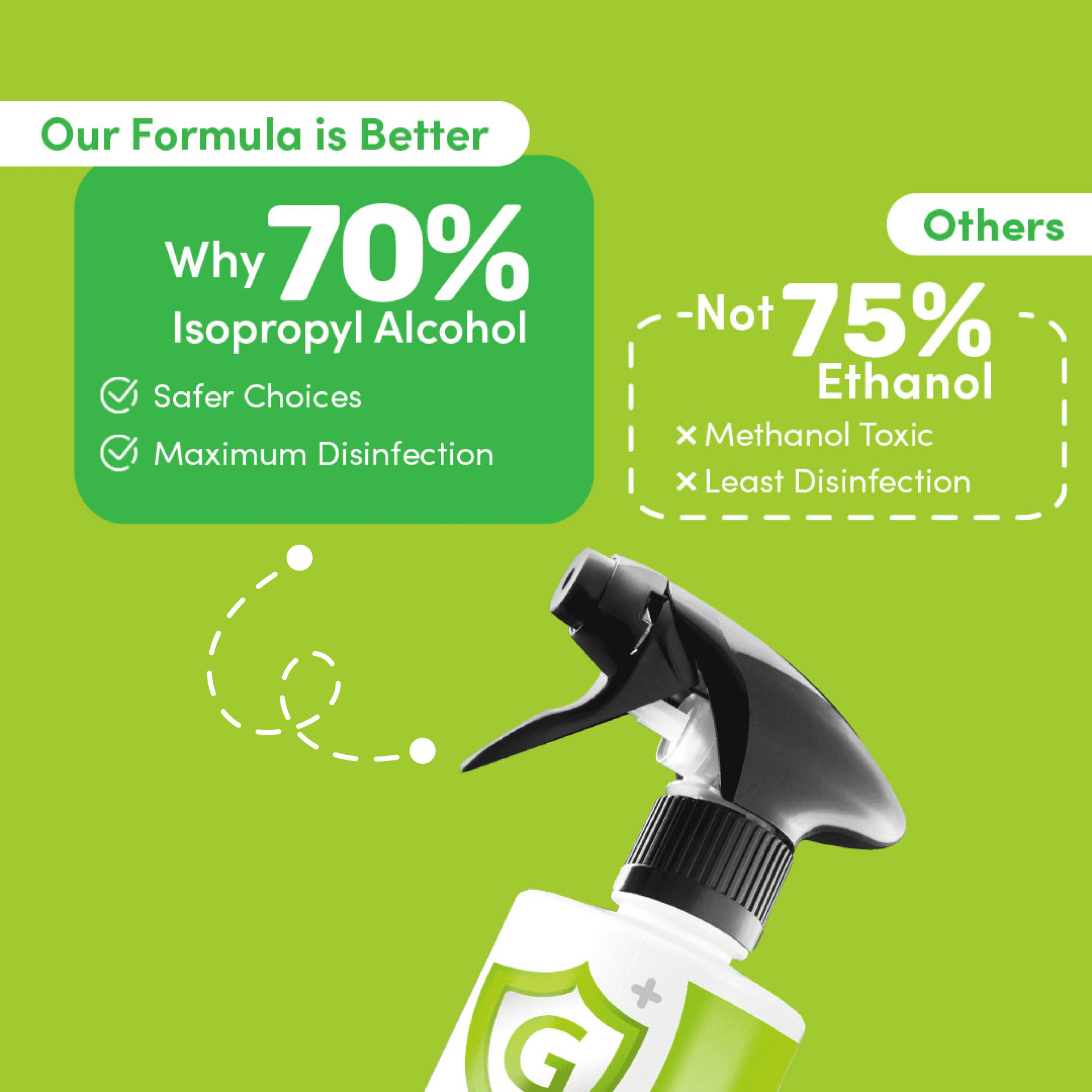 Greenwipes® MD-7030-S Disinfectant Spray (70% Alcohol) - Image 5